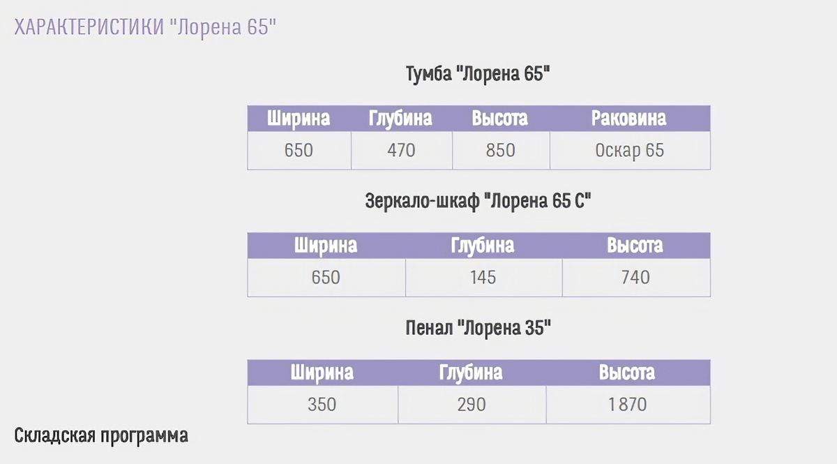 Тумба лорена 65 антик